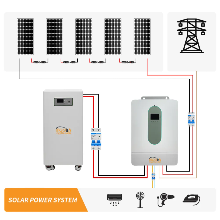 20KW Hybrid Solar Power System for Home &amp; Business Use