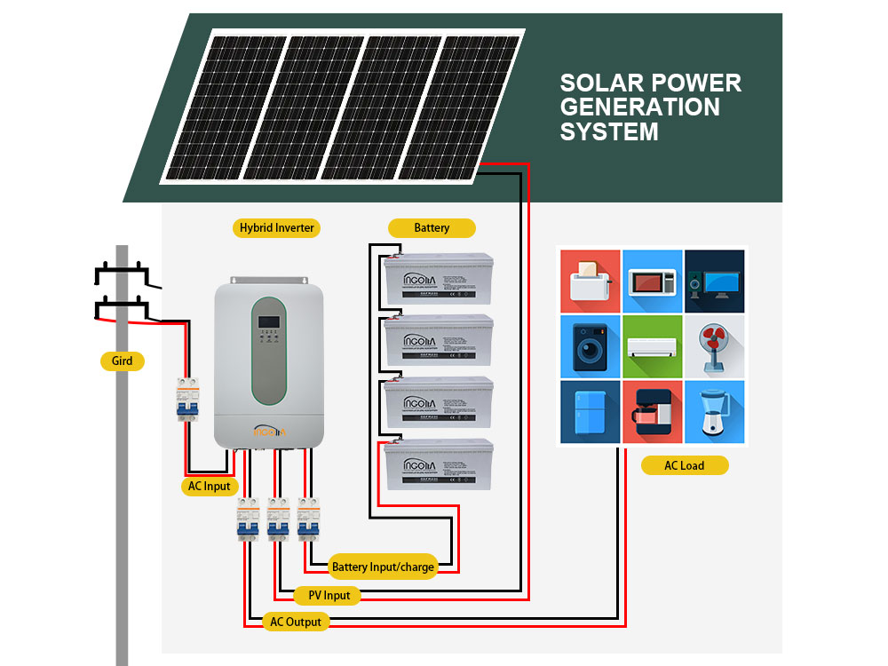 40KWH Solar Energy Systems Lead acid battery