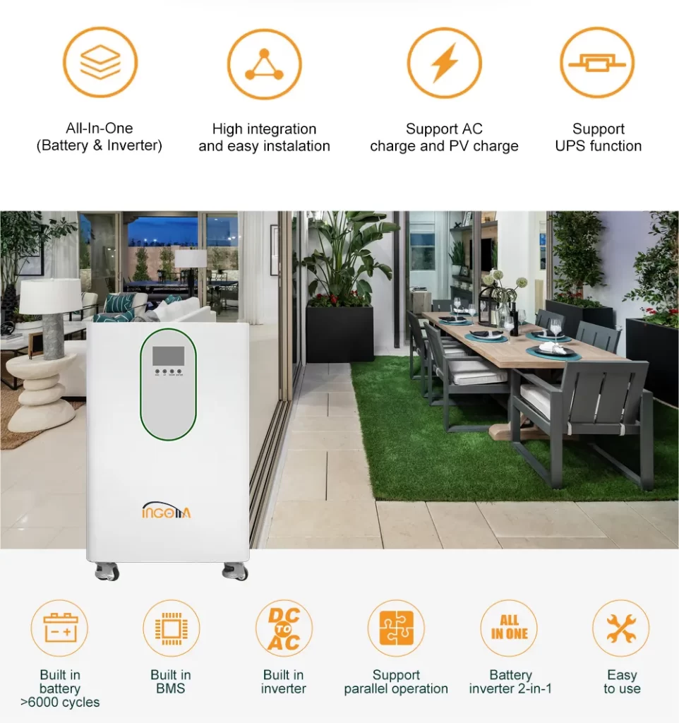 Unlocking the Power of Energy Storage: A Comprehensive Guide to Energy Storage Inverters