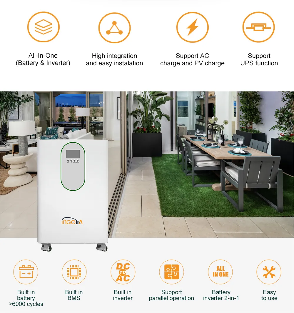 Unlocking the Power of Energy Storage: A Comprehensive Guide to Energy Storage Inverters