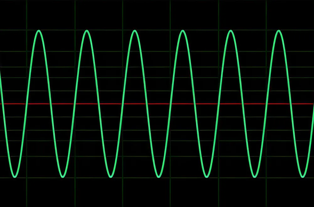 sine wave